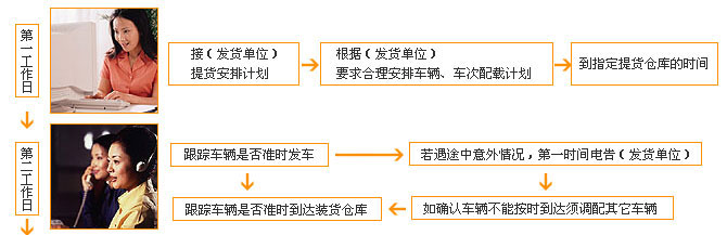 &#24320;&#20113;&#23448;&#26041;&#31471;&#32593;&#31449;&#30331;&#24405;&#20837;&#21475;&#45;&#24320;&#20113;&#111;&#110;&#108;&#105;&#110;&#101;&#40;&#20013;&#22269;&#41;